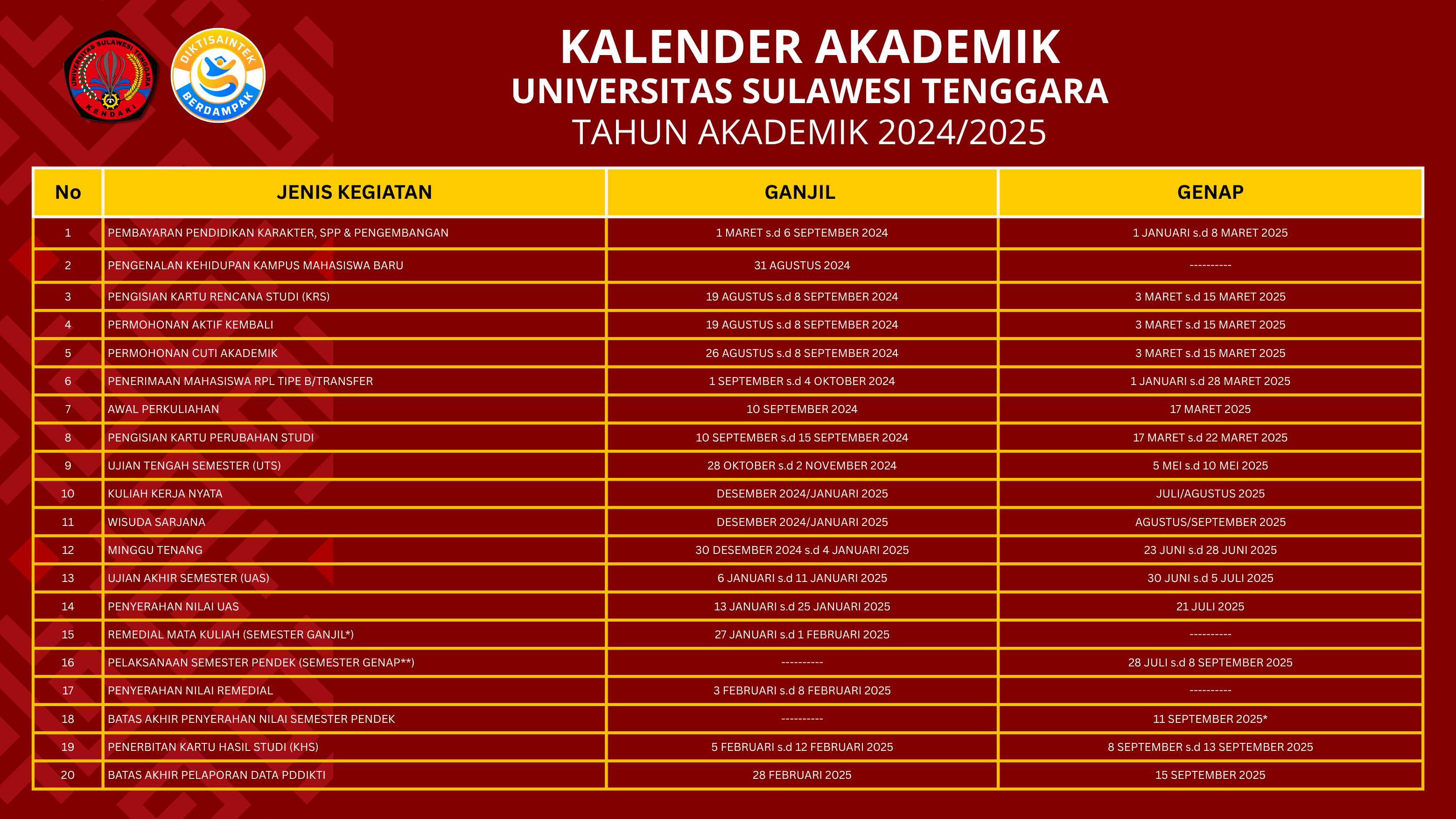 Kalender Akademik UNSULTRA